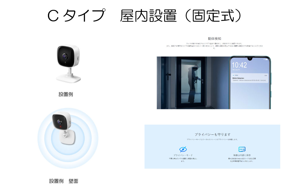 ctype屋内設置（固定式）